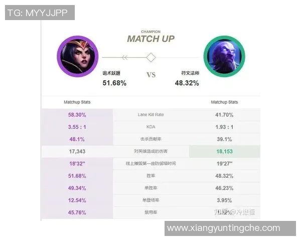 上海羽毛球队与深圳羽毛球队赛后复盘分析比赛节奏与战术对比 上海羽毛球队与深圳羽毛球队赛后复盘分析比赛节奏与战术对比