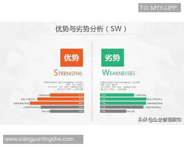广州网球队区域防守分析：优劣势与改进方向探讨