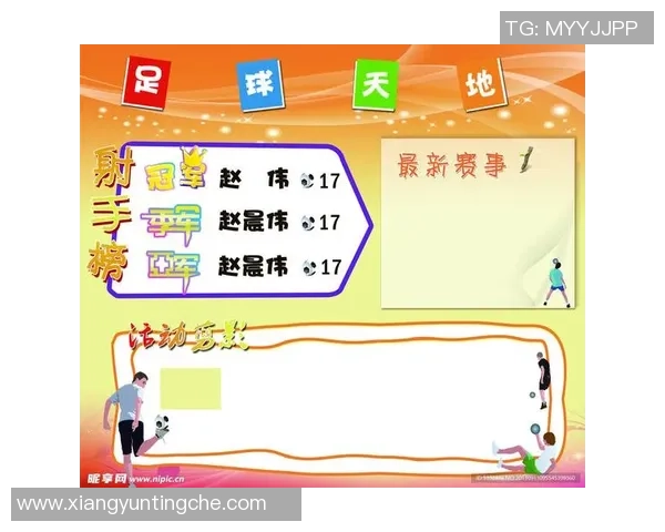 足球明星风采展示展板设计模板与创意理念分享 足球明星风采展示展板设计模板与创意理念分享
